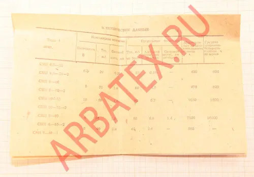 СМН 8-60-1 лампа накаливания фото 5