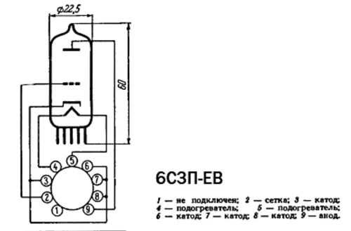 6С3П-ЕВ радиолампа фото 3