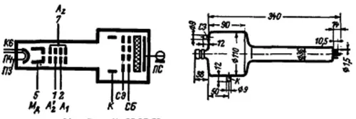 ЛН-9 трубка электронно-лучевая фото 3